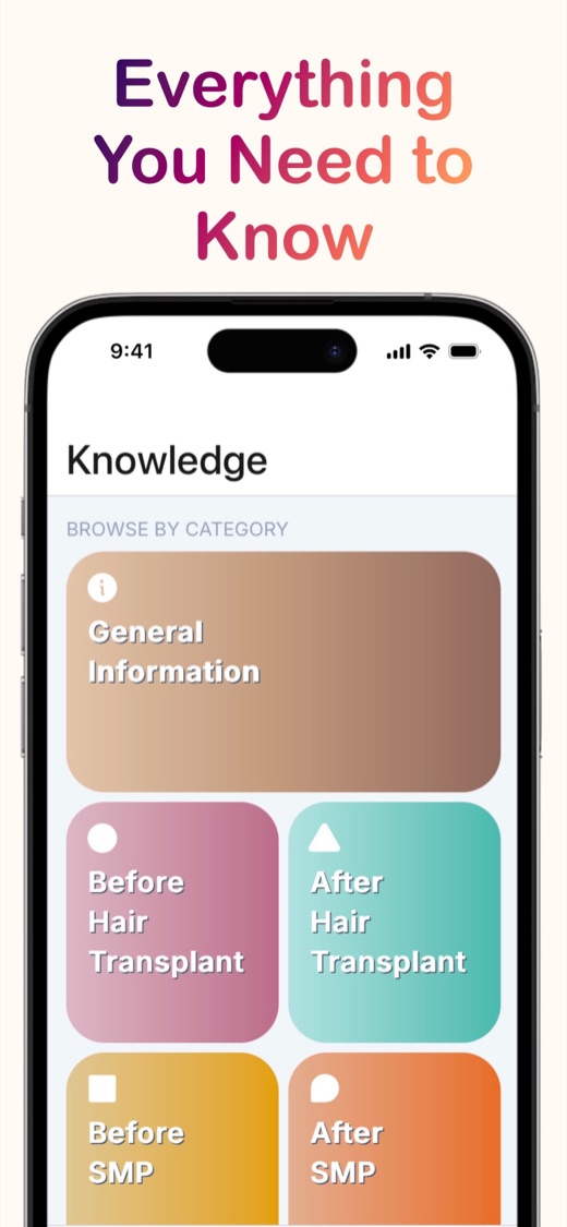Grafto knowledge categories and practical guides